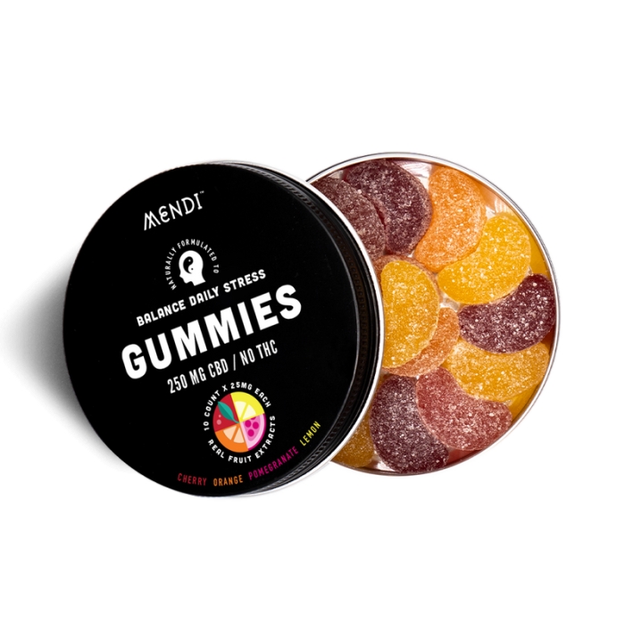 Mendi CBD Gummies Review